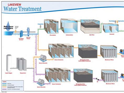 peelregion.ca|peel region water billing.